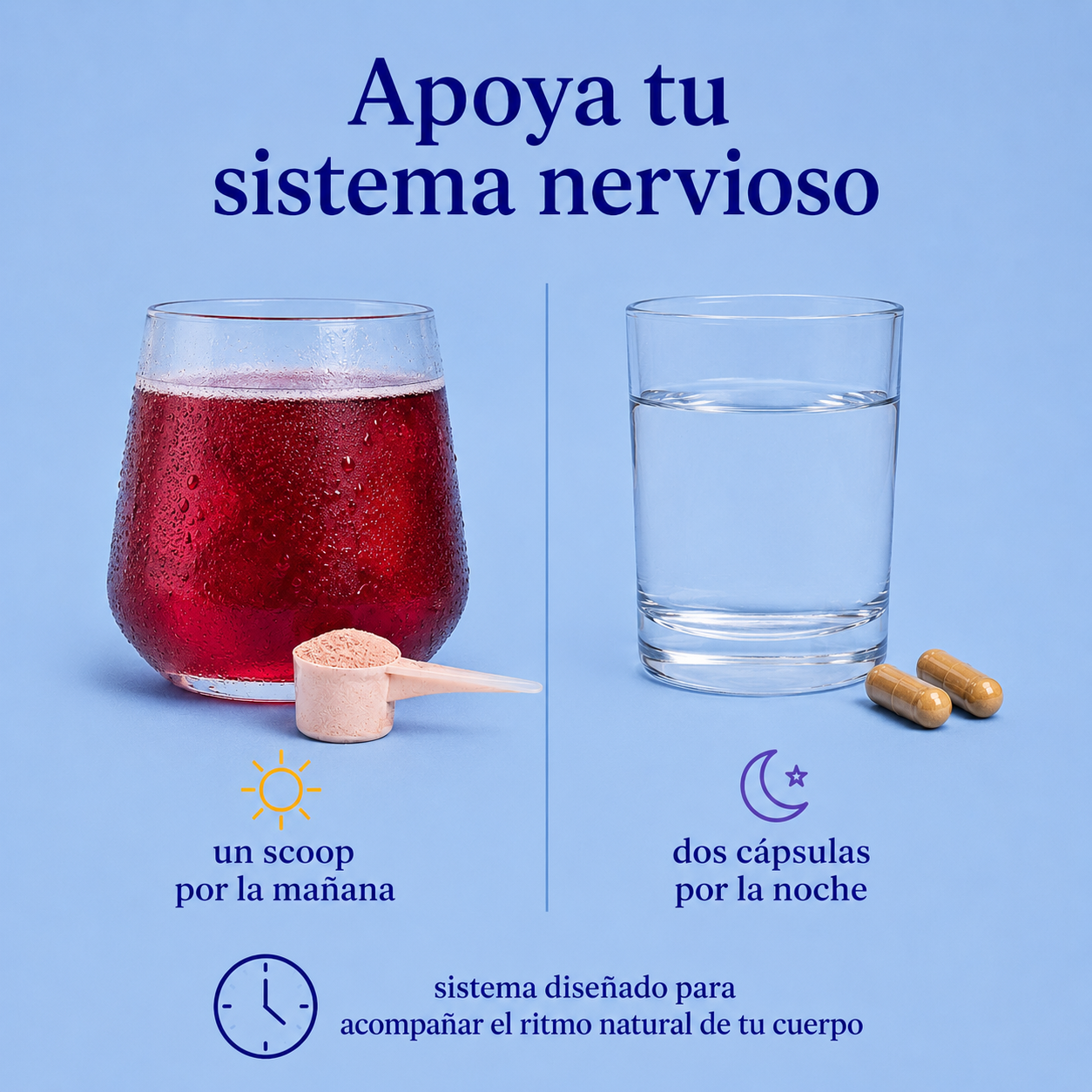 Kit NINTI · Sistema AM-PM