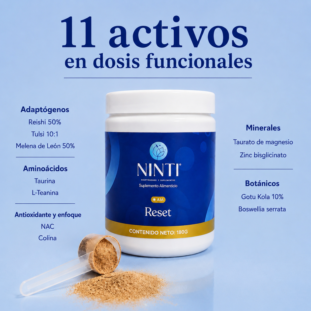 Kit NINTI · Sistema AM-PM